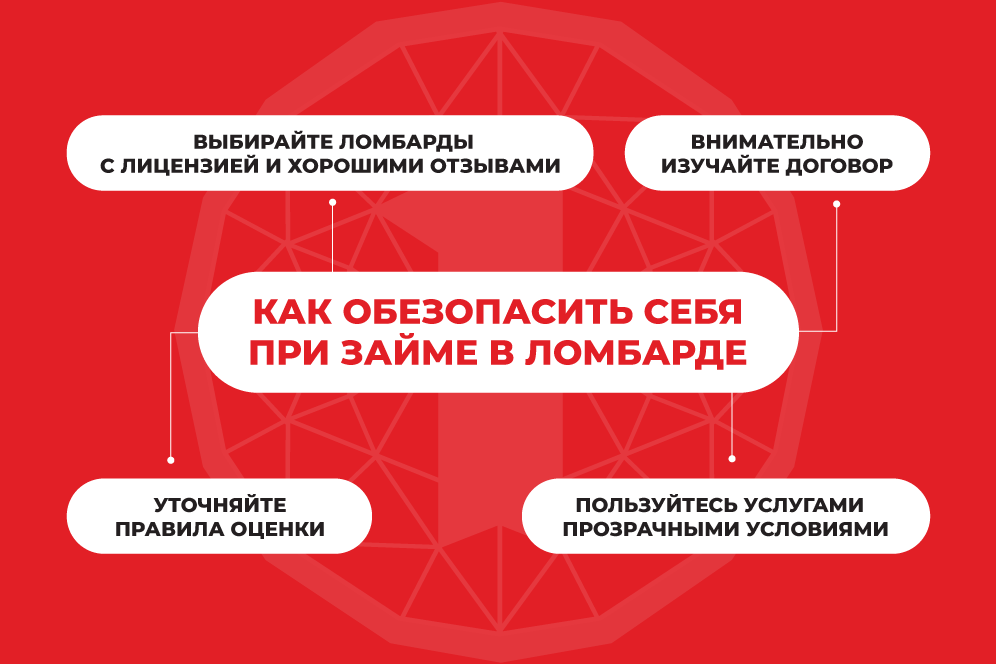 безопасный займ безопасный займ