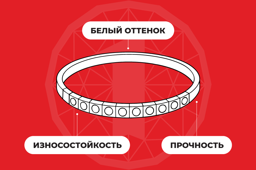 скупка драгоценностей из белого золота драгоценности из белого золота