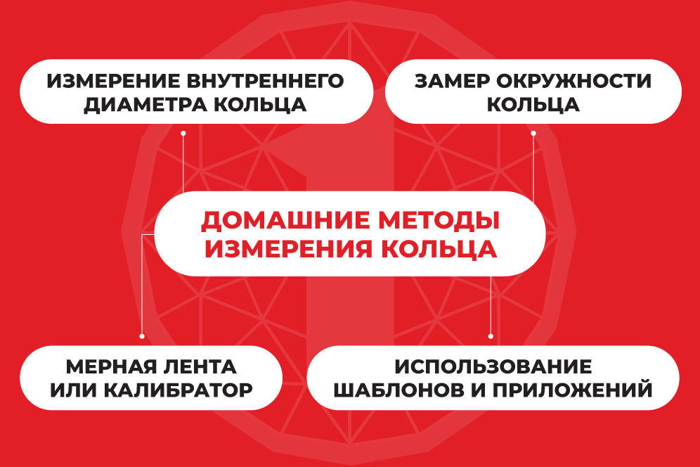 Кольца для девушек с тонкими пальцами Кольца для девушек с тонкими пальцами