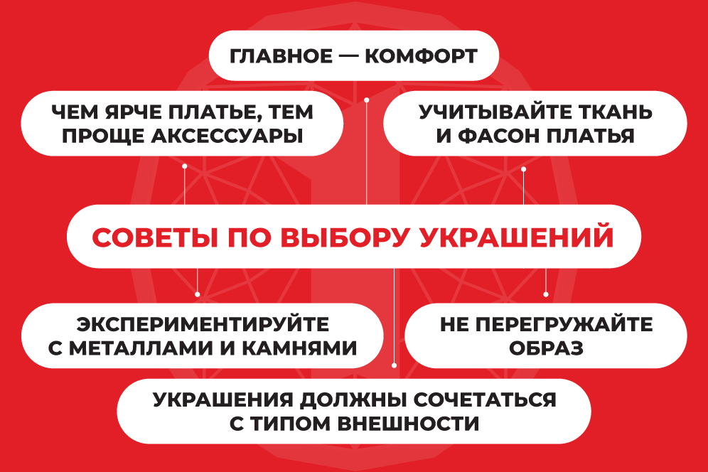 сочетание черного платья с украшениями сочетание черного платья с украшениями