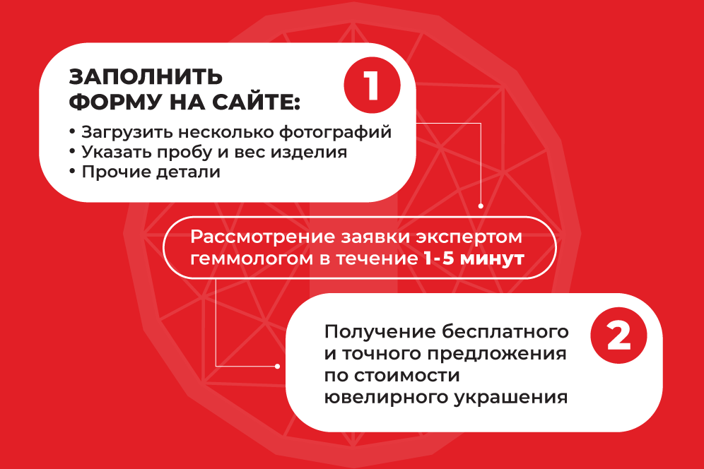 оценка ювелирного изделия онлайн оценка изделий онлайн