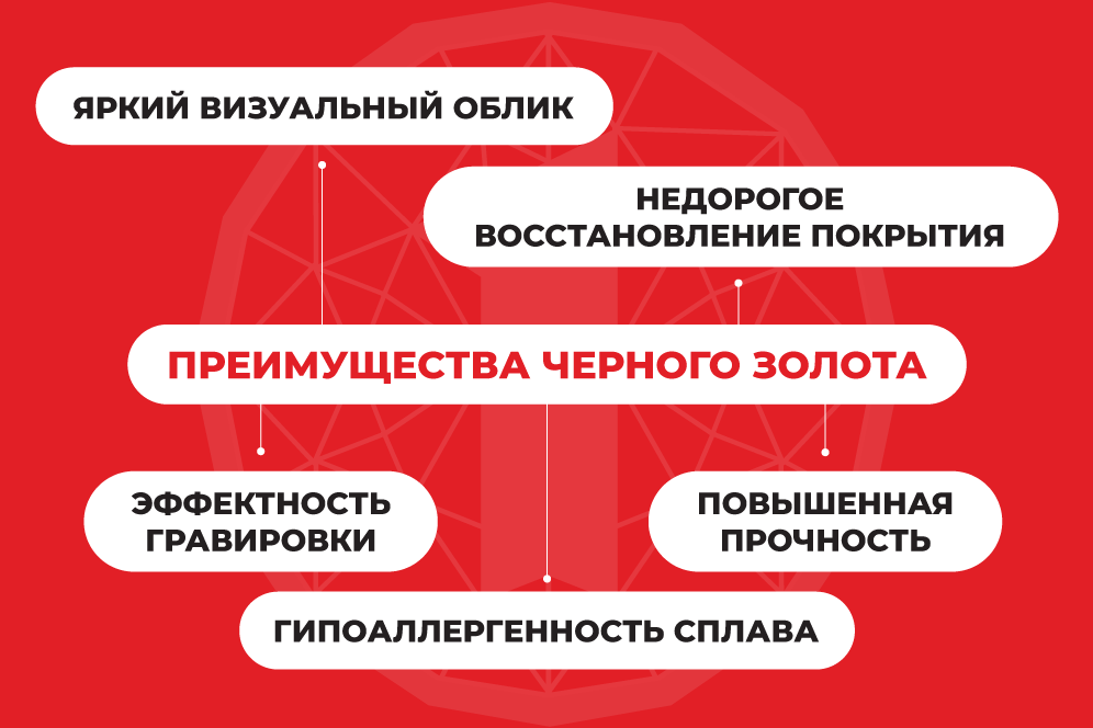 черное золото редкий металл черное золото редкий металл