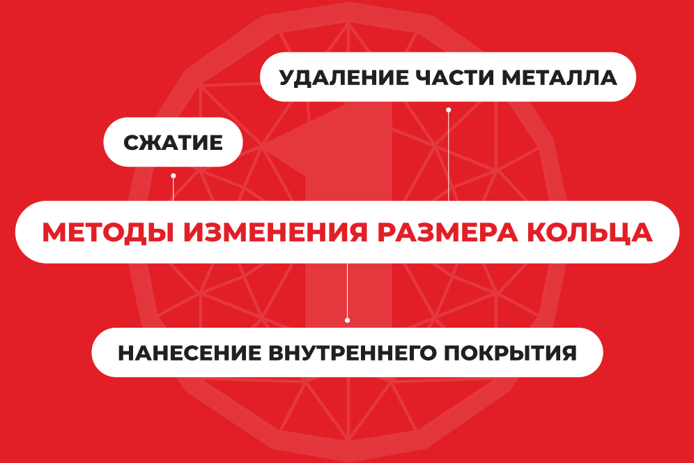 уменьшаем кольцо уменьшение размера кольца