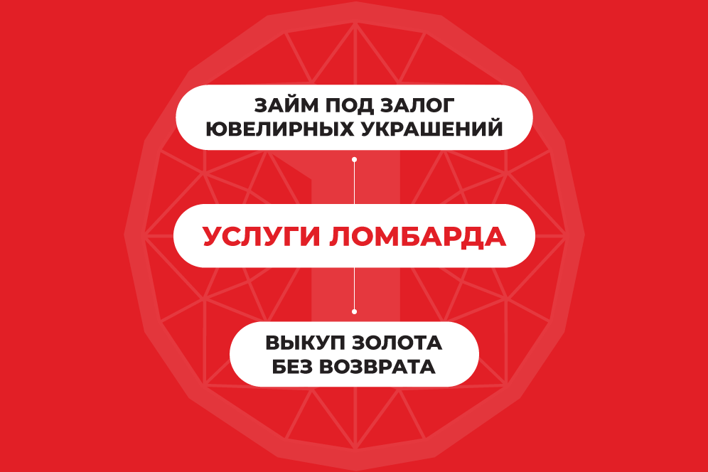 изделия без выкупа сдать в ломбард сдать изделия без выкупа в ломбард